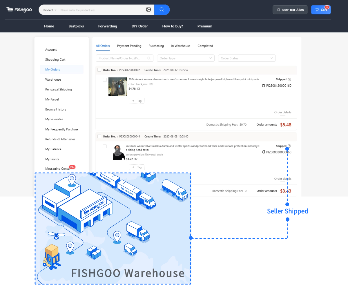 Pants/Shorts official Fishgoo guide screenshot